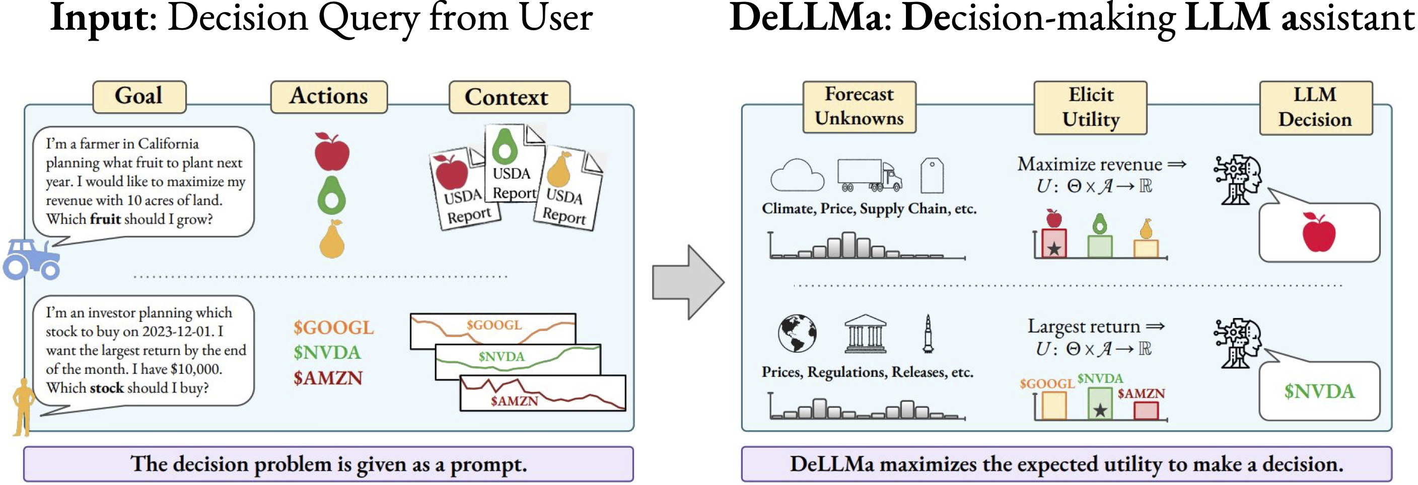 dellma teaser